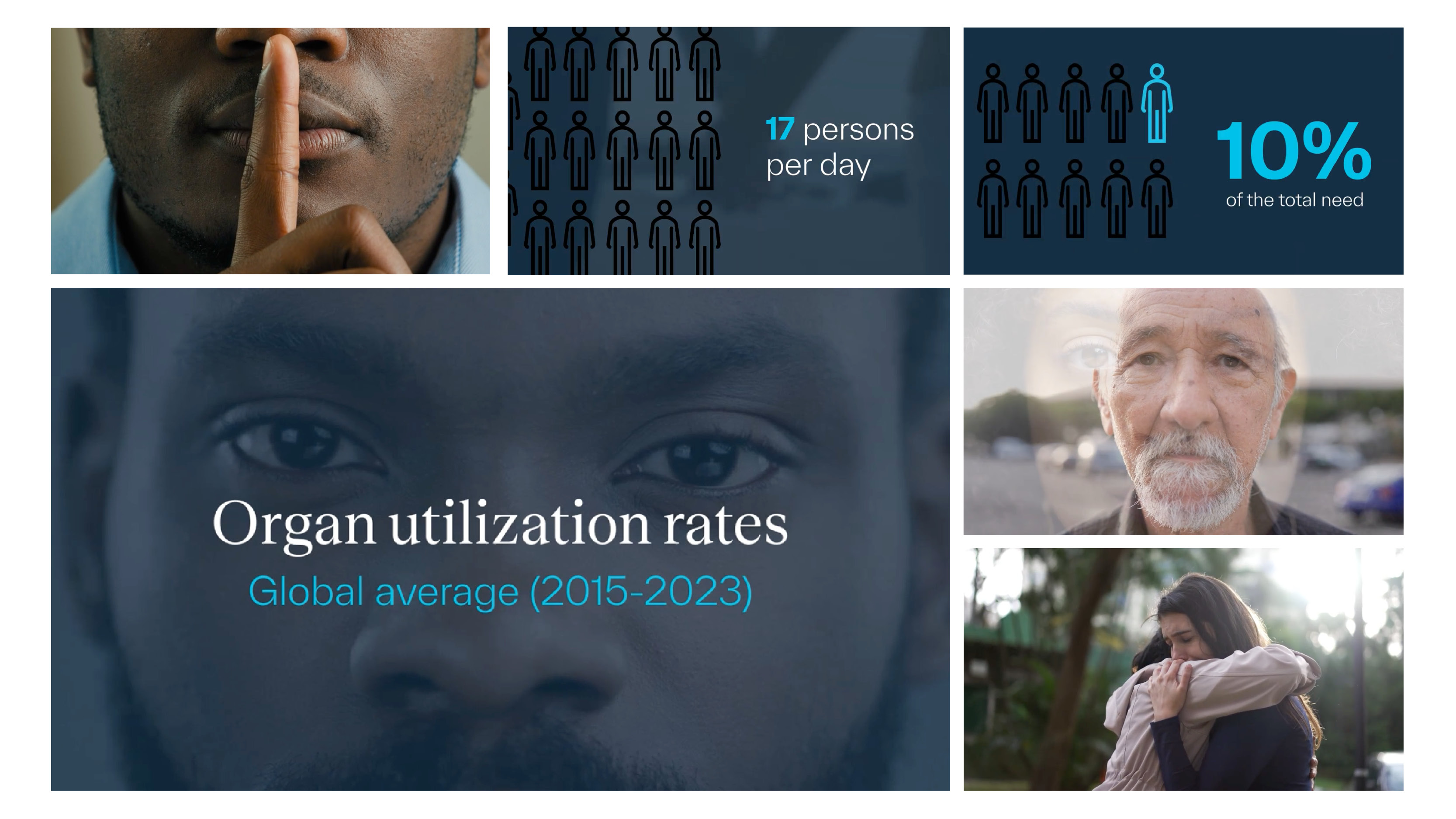 Scenes and infographics from XVIVO films about organ transplantation